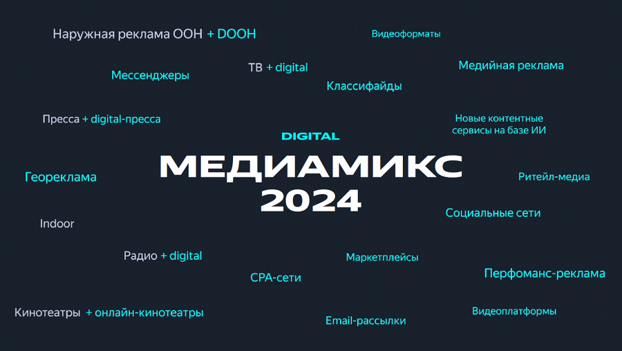 Потрясающий рост технологий Яндекса позволил утроить количество коммуникационных каналов бизнеса с пользователями, теперь в тренде перфоманс-кампании.
